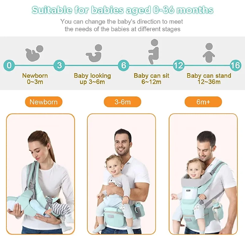 Shaper for a bridal look to streamline the silhouette​kangaroo carrier